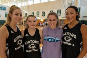 Grafton High Basketball: Team News & Scores Best Schools in America: Top Public & Private Options Grafton High Basketball: Team News & Scores | Best Schools in America: Top Public & Private Options
