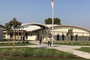 Whitley Elementary School Best Schools in America: Top Public & Private Options Whitley Elementary School | Best Schools in America: Top Public & Private Options