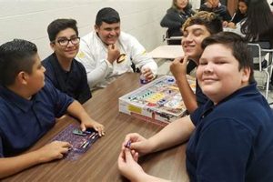 Discover Mary Hoge Middle School: A Parent's Guide Best Schools in America: Top Public & Private Options Discover Mary Hoge Middle School: A Parent's Guide | Best Schools in America: Top Public & Private Options