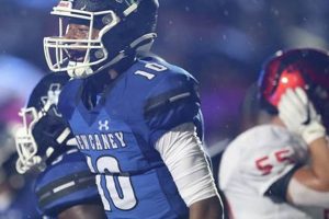 New Caney High School Football: Eagles Updates & News Best Schools in America: Top Public & Private Options New Caney High School Football: Eagles Updates & News | Best Schools in America: Top Public & Private Options