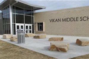 Discover Vikan Middle School: A Parent's Guide Best Schools in America: Top Public & Private Options Discover Vikan Middle School: A Parent's Guide | Best Schools in America: Top Public & Private Options