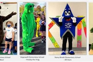 Best Elementary School Mascots for Private Schools Best Schools in America: Top Public & Private Options Best Elementary School Mascots for Private Schools | Best Schools in America: Top Public & Private Options