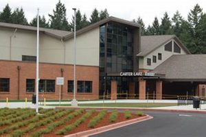 Top-Rated Carter Lake Elementary School Programs Best Schools in America: Top Public & Private Options Top-Rated Carter Lake Elementary School Programs | Best Schools in America: Top Public & Private Options