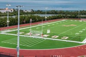Go Conchs! Key West High School Football Updates | Best Schools in America: Top Public & Private Options