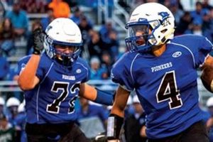 Lexington High Football: A Legacy of Pride Best Schools in America: Top Public & Private Options Lexington High Football: A Legacy of Pride | Best Schools in America: Top Public & Private Options