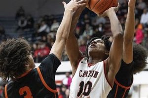 Top Ohio High School Boys Basketball Team Rankings Best Schools in America: Top Public & Private Options Top Ohio High School Boys Basketball Team Rankings | Best Schools in America: Top Public & Private Options