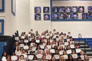 Gold Hill Middle School: A Top Choice Best Schools in America: Top Public & Private Options Gold Hill Middle School: A Top Choice | Best Schools in America: Top Public & Private Options
