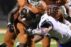 Peachtree Ridge HS Football: Lions Pride Best Schools in America: Top Public & Private Options Peachtree Ridge HS Football: Lions Pride | Best Schools in America: Top Public & Private Options
