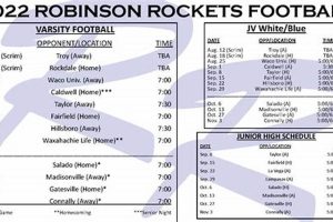 Robinson HS Football: 2023 Schedule & Tickets Best Schools in America: Top Public & Private Options Robinson HS Football: 2023 Schedule & Tickets | Best Schools in America: Top Public & Private Options