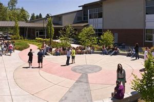 Best Cal Young Middle School: Info & More Best Schools in America: Top Public & Private Options Best Cal Young Middle School: Info & More | Best Schools in America: Top Public & Private Options