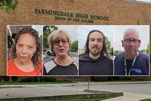 2023 Farmingdale High School Football Schedule & Scores Best Schools in America: Top Public & Private Options 2023 Farmingdale High School Football Schedule & Scores | Best Schools in America: Top Public & Private Options