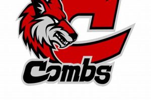 Combs HS Football: Home of the Coyotes Best Schools in America: Top Public & Private Options Combs HS Football: Home of the Coyotes | Best Schools in America: Top Public & Private Options