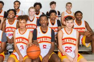 Discover Darren Watkins High School: A Premier Education Best Schools in America: Top Public & Private Options Discover Darren Watkins High School: A Premier Education | Best Schools in America: Top Public & Private Options