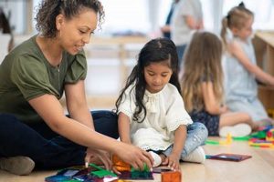 Top Autism Schools Near You: Find the Best Best Schools in America: Top Public & Private Options Top Autism Schools Near You: Find the Best | Best Schools in America: Top Public & Private Options