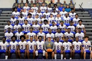 Hopewell VA High School Football: A Legacy of Pride Best Schools in America: Top Public & Private Options Hopewell VA High School Football: A Legacy of Pride | Best Schools in America: Top Public & Private Options