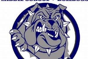 Explore Beaver Lake Middle School: A Parent's Guide Best Schools in America: Top Public & Private Options Explore Beaver Lake Middle School: A Parent's Guide | Best Schools in America: Top Public & Private Options