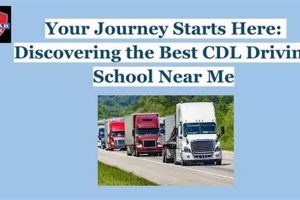 Top-Rated CDL Schools Near Me: Find Best Training Best Schools in America: Top Public & Private Options Top-Rated CDL Schools Near Me: Find Best Training | Best Schools in America: Top Public & Private Options