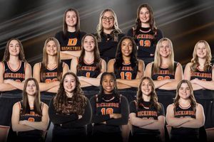 Dickinson HS Basketball: Team News & Scores | Best Schools in America: Top Public & Private Options