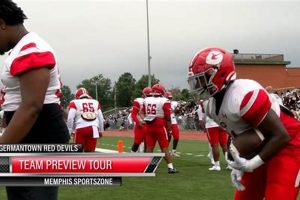 Germantown High School Football Best Schools in America: Top Public & Private Options Germantown High School Football | Best Schools in America: Top Public & Private Options