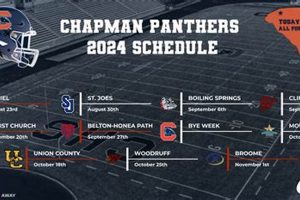 Chapman HS Football: 2023 Schedule & Tickets Best Schools in America: Top Public & Private Options Chapman HS Football: 2023 Schedule & Tickets | Best Schools in America: Top Public & Private Options