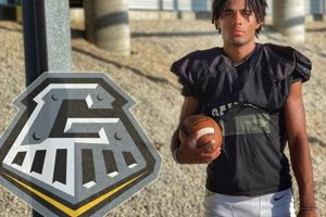 Galesburg High School Football: Silver Streaks News & Info Best Schools in America: Top Public & Private Options Galesburg High School Football: Silver Streaks News & Info | Best Schools in America: Top Public & Private Options