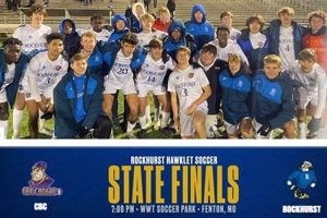 Your Guide to Missouri High School Soccer Season Best Schools in America: Top Public & Private Options Your Guide to Missouri High School Soccer Season | Best Schools in America: Top Public & Private Options