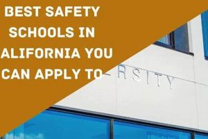 Top California Safety Schools: Your College List Best Schools in America: Top Public & Private Options Top California Safety Schools: Your College List | Best Schools in America: Top Public & Private Options