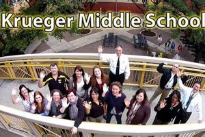 Krueger Middle School: A Top Choice | Best Schools in America: Top Public & Private Options