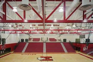 Best Easton Area Middle Schools: Guide Best Schools in America: Top Public & Private Options Best Easton Area Middle Schools: Guide | Best Schools in America: Top Public & Private Options