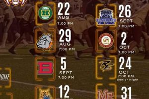 Melrose HS Football Playoff Schedule Today Best Schools in America: Top Public & Private Options Melrose HS Football Playoff Schedule Today | Best Schools in America: Top Public & Private Options
