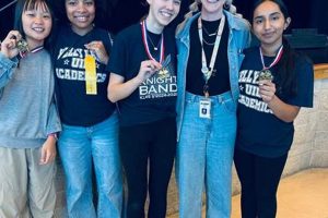 Discover Kelly Lane Middle School: A Parent's Guide Best Schools in America: Top Public & Private Options Discover Kelly Lane Middle School: A Parent's Guide | Best Schools in America: Top Public & Private Options