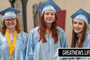 Central High School Graduation 2024 Best Schools in America: Top Public & Private Options Central High School Graduation 2024 | Best Schools in America: Top Public & Private Options