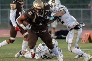 Stockton High School Football: A Legacy of Champions Best Schools in America: Top Public & Private Options Stockton High School Football: A Legacy of Champions | Best Schools in America: Top Public & Private Options