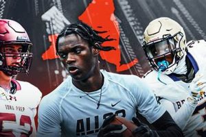 Top NY High School Football Player Rankings & Stats Best Schools in America: Top Public & Private Options Top NY High School Football Player Rankings & Stats | Best Schools in America: Top Public & Private Options