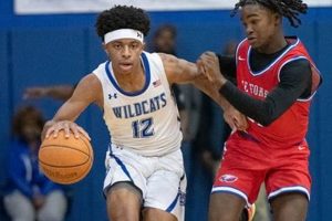Pine Forest High School Basketball Team & Season Best Schools in America: Top Public & Private Options Pine Forest High School Basketball Team & Season | Best Schools in America: Top Public & Private Options