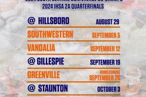 Pana High School Football: Home of the Panthers | Best Schools in America: Top Public & Private Options