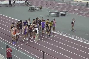 2025 TX HS Indoor Track & Field Championship Best Schools in America: Top Public & Private Options 2025 TX HS Indoor Track & Field Championship | Best Schools in America: Top Public & Private Options