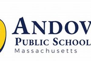 Now Hiring: Andover Public Schools Employment Opportunities Best Schools in America: Top Public & Private Options Now Hiring: Andover Public Schools Employment Opportunities | Best Schools in America: Top Public & Private Options