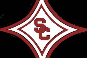 Shelby County High School Football: A Thriving Tradition Best Schools in America: Top Public & Private Options Shelby County High School Football: A Thriving Tradition | Best Schools in America: Top Public & Private Options