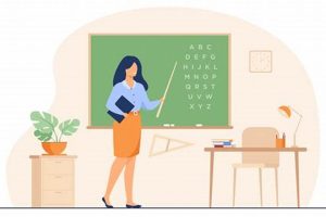 Where To Teach People Cs High School Online Best Schools in America: Top Public & Private Options Where To Teach People Cs High School Online | Best Schools in America: Top Public & Private Options