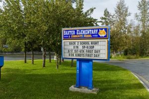 Top-Rated Baxter Elementary School: A Guide Best Schools in America: Top Public & Private Options Top-Rated Baxter Elementary School: A Guide | Best Schools in America: Top Public & Private Options