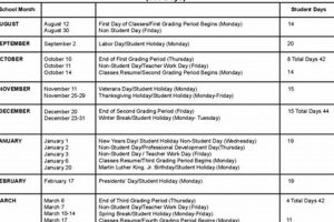 Top Charter Schools in Lake County, FL Best Schools in America: Top Public & Private Options Top Charter Schools in Lake County, FL | Best Schools in America: Top Public & Private Options