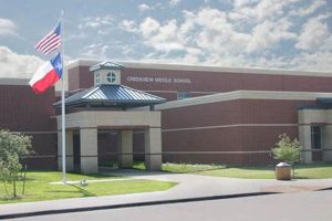 Top-Rated Middle Schools Near You Best Schools in America: Top Public & Private Options Top-Rated Middle Schools Near You | Best Schools in America: Top Public & Private Options