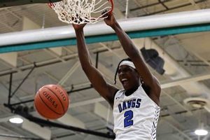 Top Cincinnati High School Basketball Teams Best Schools in America: Top Public & Private Options Top Cincinnati High School Basketball Teams | Best Schools in America: Top Public & Private Options