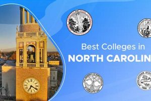 Top Business Schools in NC: 2024 Guide | Best Schools in America: Top Public & Private Options
