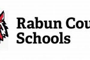 Rabun County Schools Employment Opportunities | Best Schools in America: Top Public & Private Options