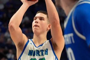 Top North Dakota High School Basketball Team Rankings Best Schools in America: Top Public & Private Options Top North Dakota High School Basketball Team Rankings | Best Schools in America: Top Public & Private Options