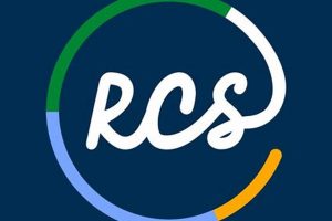 Top Rutherford County Schools Careers & Jobs | Best Schools in America: Top Public & Private Options