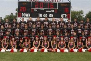 Fyffe High Football: 2024 Schedule & Season Outlook | Best Schools in America: Top Public & Private Options