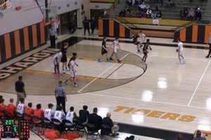 Sharon High Basketball: Team News & Scores Best Schools in America: Top Public & Private Options Sharon High Basketball: Team News & Scores | Best Schools in America: Top Public & Private Options